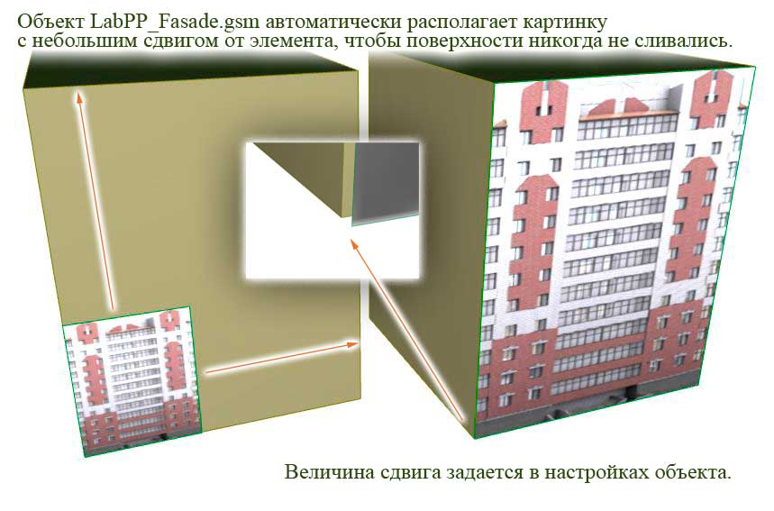 Объект имитации фасада располагает картинку с небольшим смещением в ARCHICAD Объект имитации фасада располагает картинку с небольшим смещением в ARCHICAD