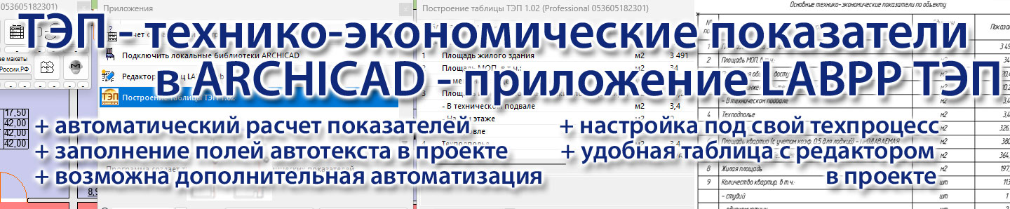 LABPP ТЭП